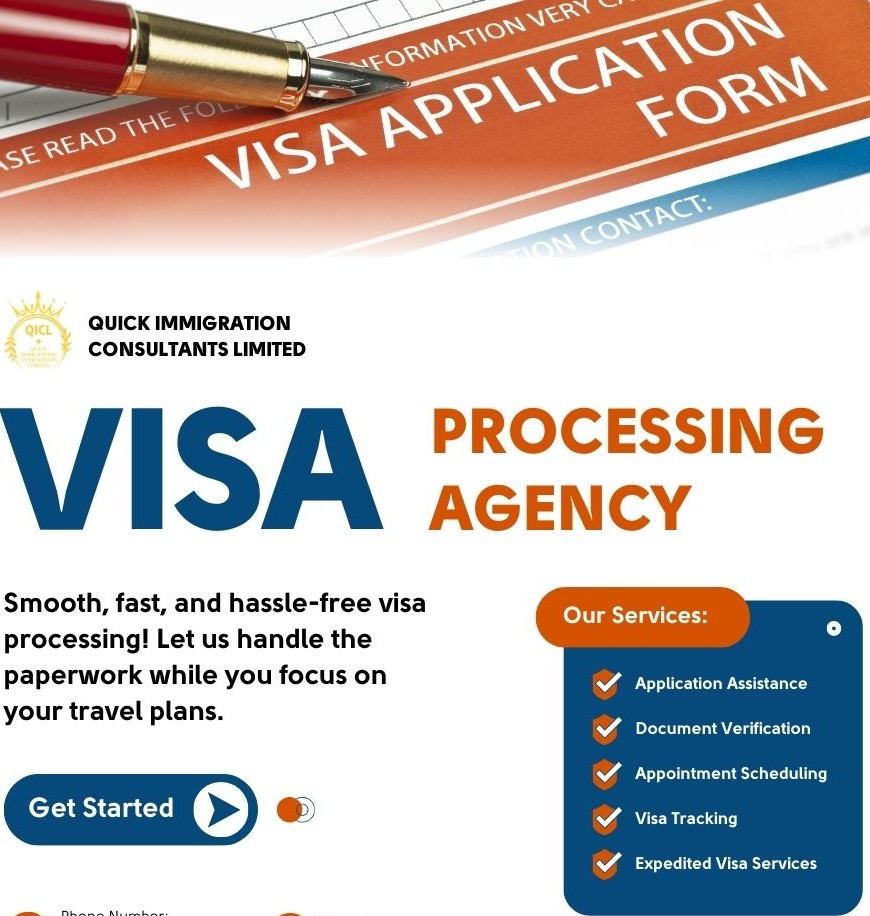 VISA Processing